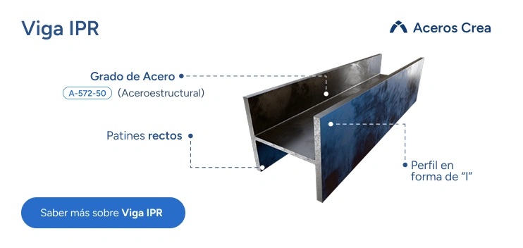 Esquema de características de la viga IPR de acero