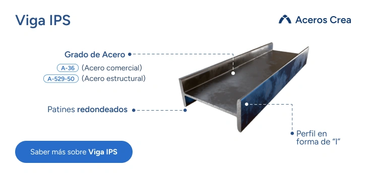 Esquema características de la viga IPS de acero
