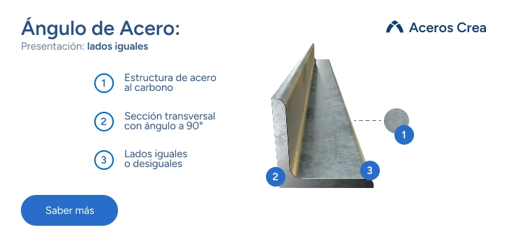 Esquema de características del ángulo de acero de lados iguales