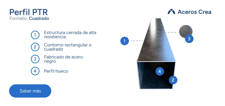 Esquema de características del perfil PTR cuadrado