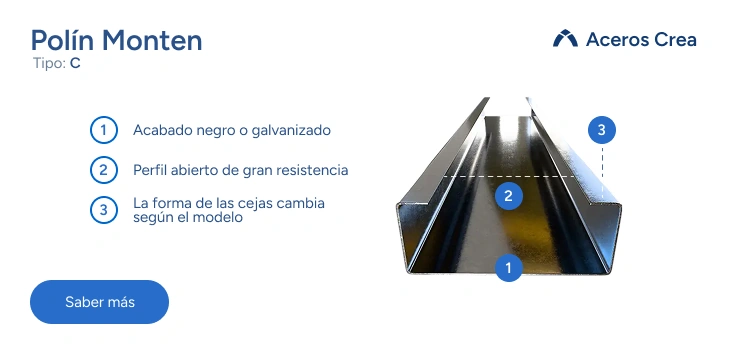 Esquema de características del polín monten tipo c