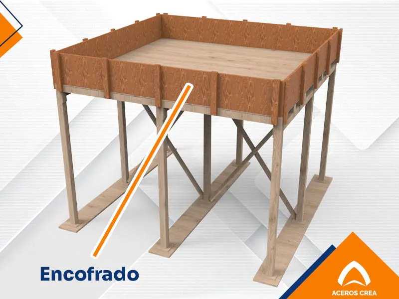 Esquema de encofrado en cimbra de madera para losa maciza