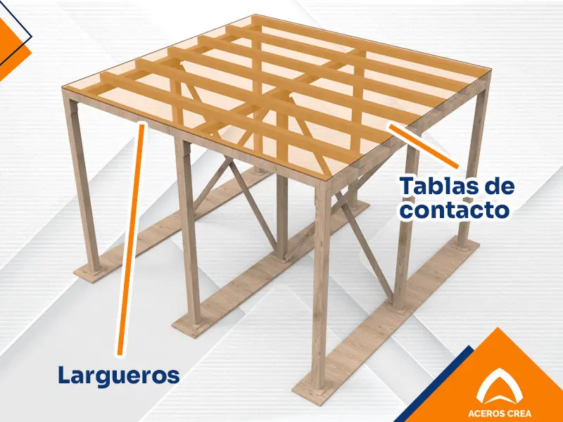Instalación de largueros y tablas de contacto en cimbra de madera para losa maciza