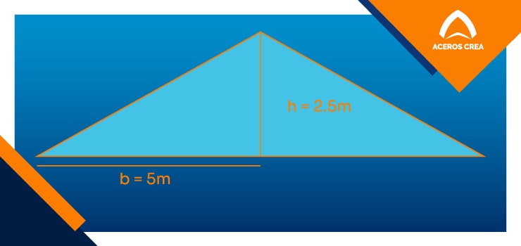 Esquema de la altura del vértice central y la medida de la base