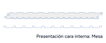 Esquema de panel multymuro presentación mesa