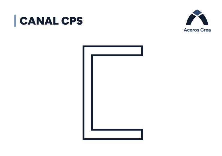 Esquema de sección C o U con patines inclinados hacia adentro del canal CPS