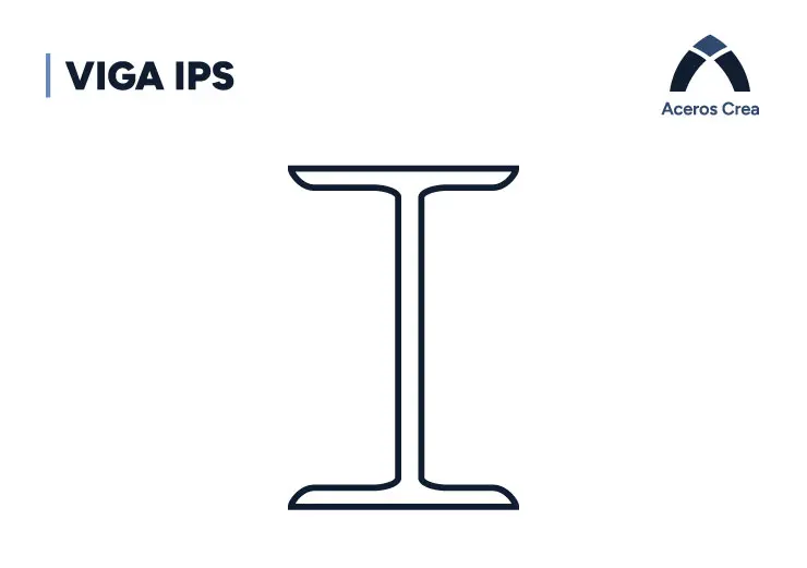 Esquema de sección I o H con patines curvados de la viga IPS