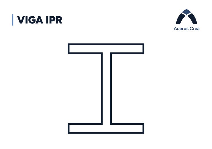 Esquema de sección I o H con patines rectos de la viga IPR